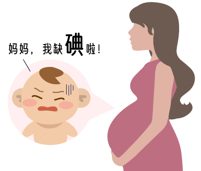 注重孕期补碘-腾博会官网基因 注重孕期补碘-腾博会官网基因