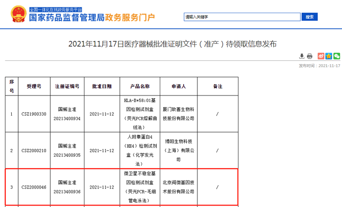 国内首款单核苷酸位点微卫星不稳定（MSI）基因检测试剂盒获批上市_腾博会官网基因